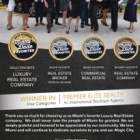 Voted Miami’s favorite Luxury Real Estate Company